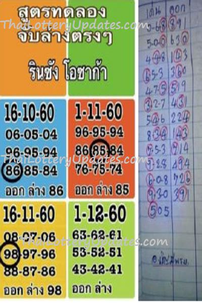 bangkok lottery lucky numbers tomorrow|Thailand Lotteries.